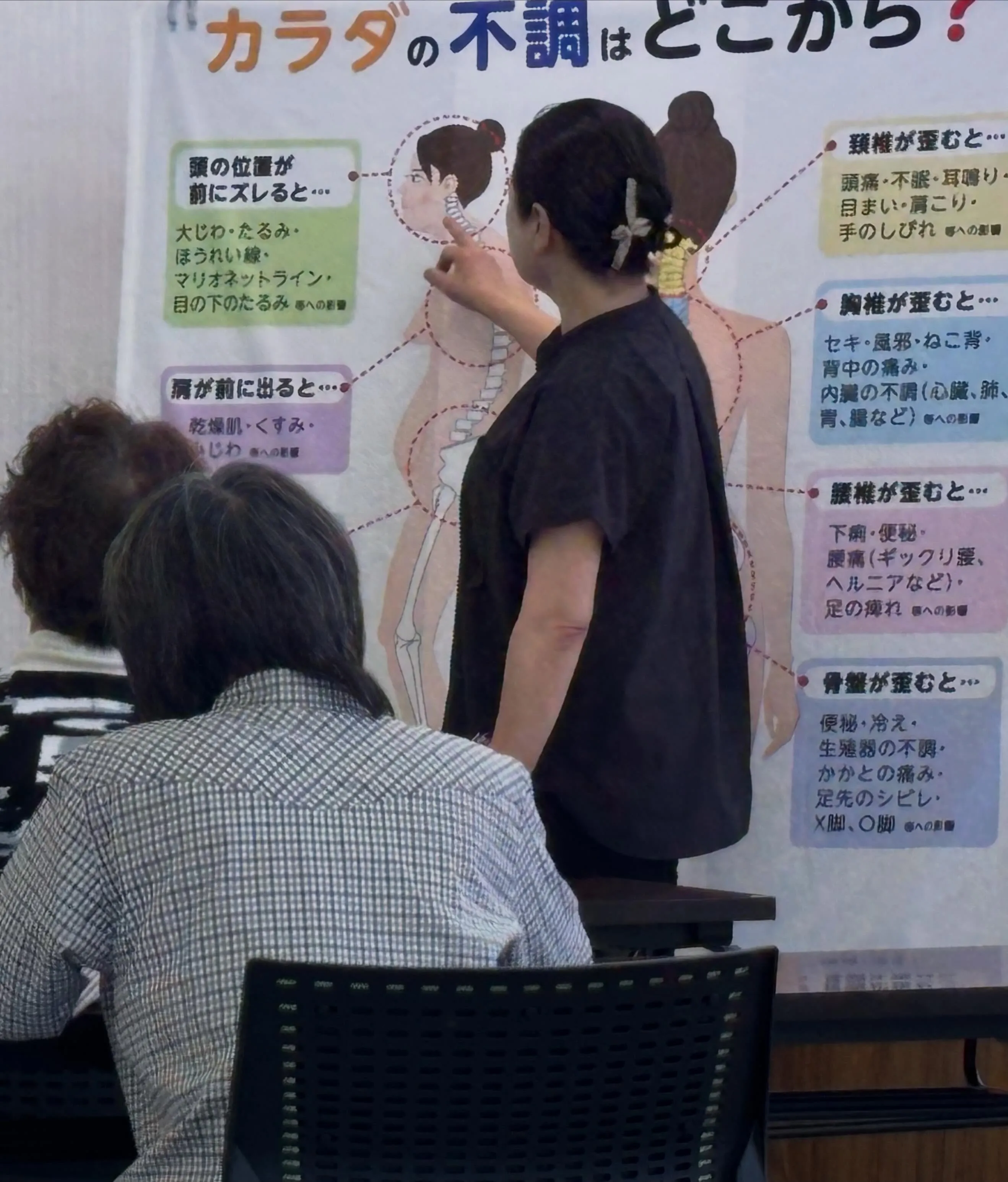 先々週と先週と地元企業様の依頼により健康講座を開催しました‼...